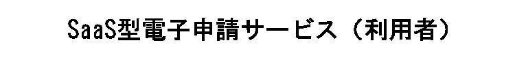 電子申請システムサービス